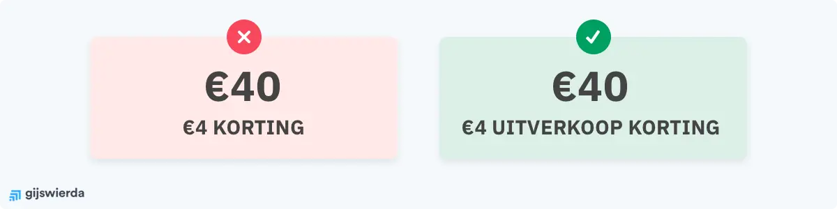 Geef een reden voor de korting