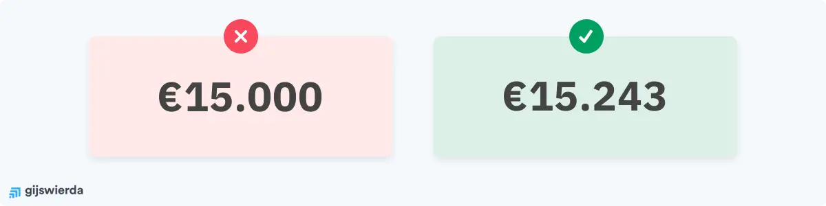 Wees specifiek bij hoge bedragen