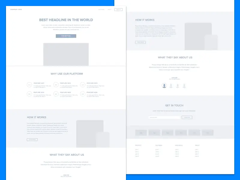 wireframe logische paginastructuur