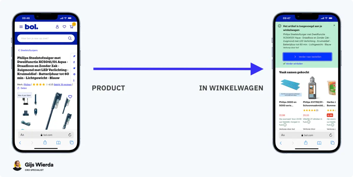 Conversie funnel stap 2: productpagina naar in winkelwagen