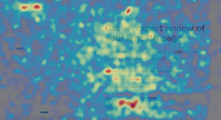 heatmap