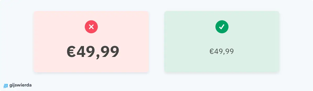 Laat je prijs in een kleiner lettertype zien