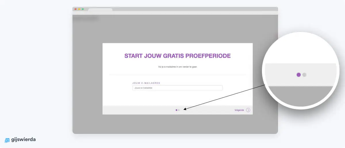 voorbeeld clickmap