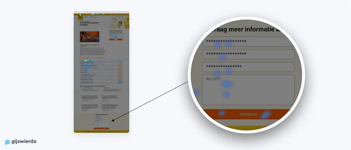 weinig kliks op heatmap