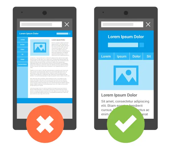responsive website bouncerate